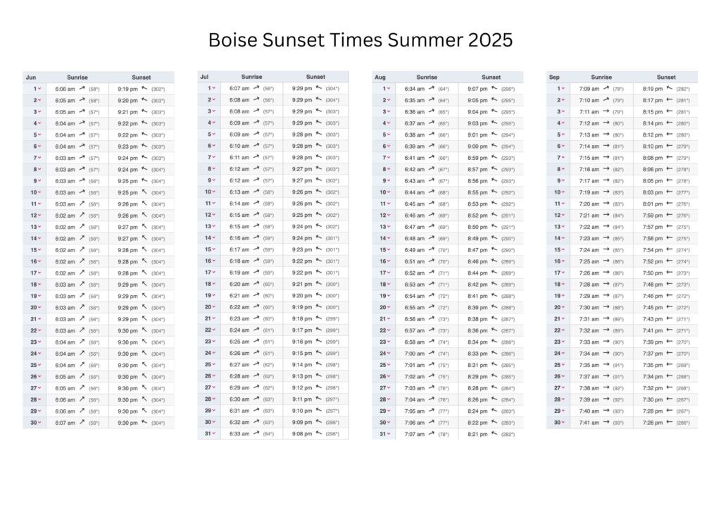 boise sunset times for photographers